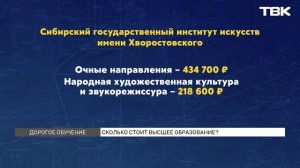 Стоимость обучения в российских ВУЗах повысилась