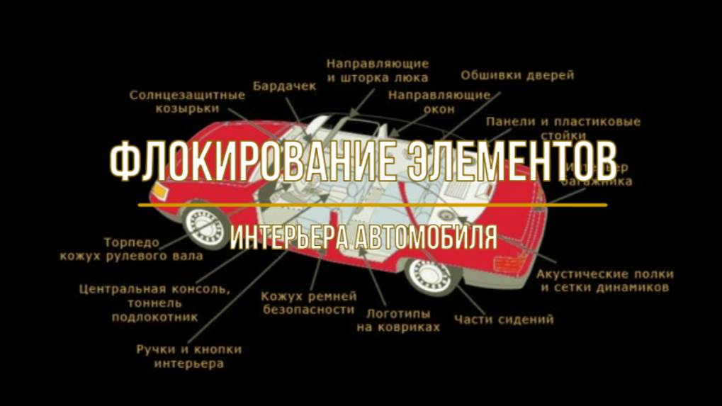 Флокирование элементов интерьера автомобиля. Принцип действия. Пример применения технологии