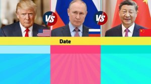 Дональд Трамп против Владимира Путина против Си Цзиньпина __ Сравнение