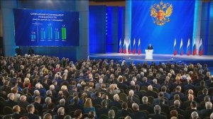 15 января 2020 года Послание Федеральному Собранию президента России В.Путина (Конституционная речь)
