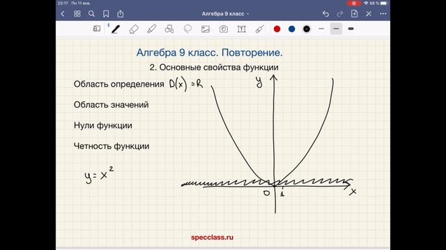Основные свойства функции.