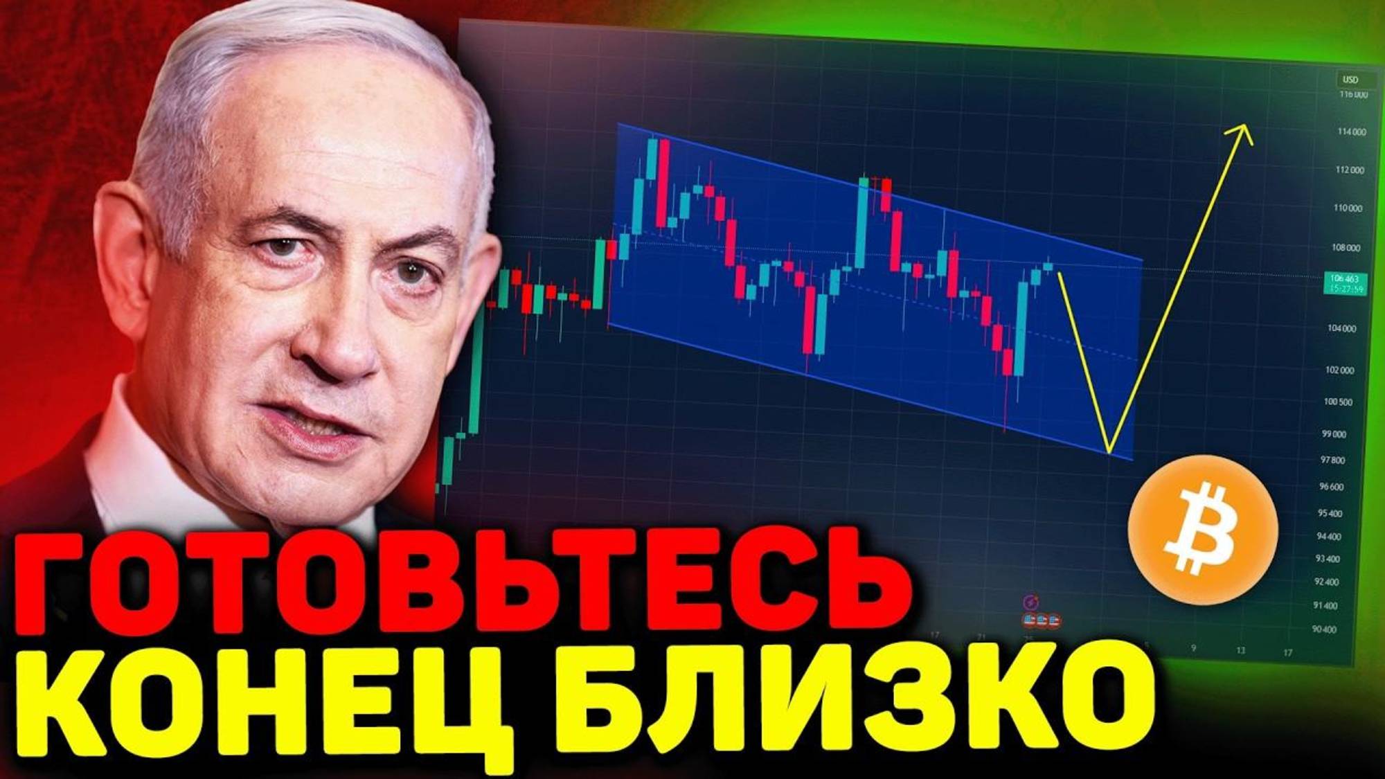 ОБРАТНОГО ПУТИ НЕТ! ВОТ ЧТО БУДЕТ С РЫНКОМ ДО СЕНТЯБРЯ. BTC прогноз и когда сезон альткоинов 2025