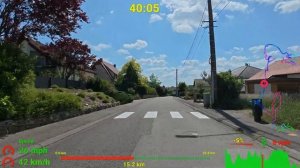 Видео для велотренажёра - MTB Indoor Cycling Workout RANDONNEE VTT France Telemetry 4K Video