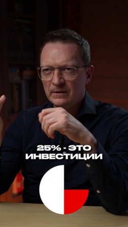 Идеальное планирование бюджета! #бюджет #деньги #инвестиции