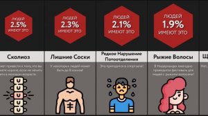 Редкие Мутации - 2 ЧАСТЬ