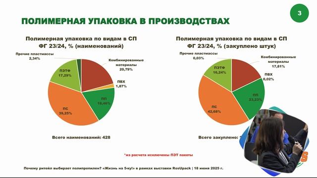 Глобус Вероника Едемская