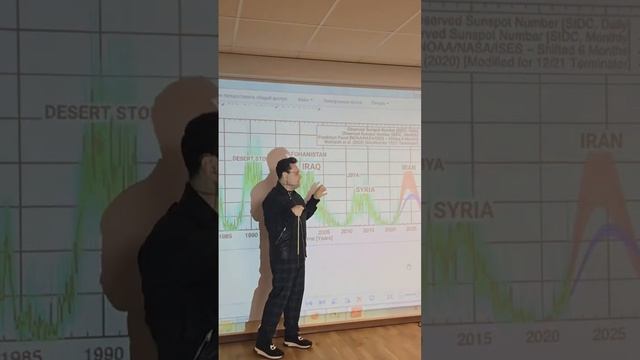 Самая опасная неделя года_ погнали!!!