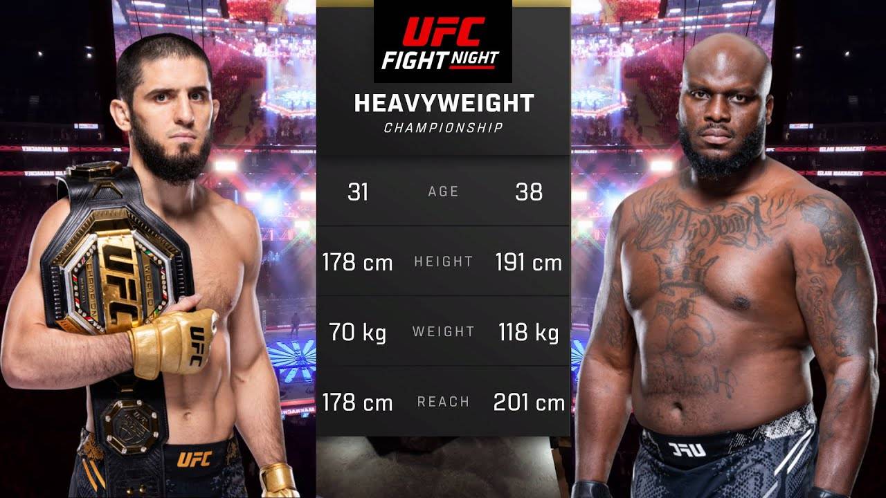 Ислам Махачев против Деррика Льюиса Полный бой - UFC 5