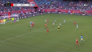 Chicago Fire FC vs. Philadelphia Union | Full Match Highlights