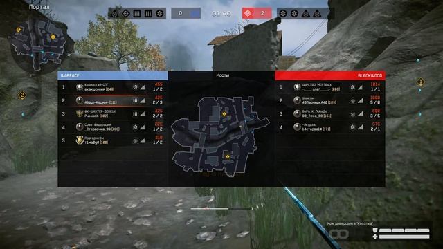 проигрыш варфейс