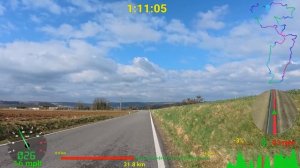 Видео для велотренажёра - Indoor Cycling Workout Germany Telemetry Data 4K Video