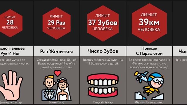 Пределы Человека - 2 ЧАСТЬ