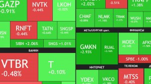 26 июня ► Дивиденды Мосбиржи / Конкуренты металлургов / Новости и отчеты ► ЧТО С АКЦИЯМИ СЕГОДНЯ