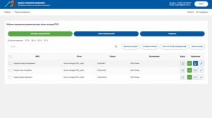 ШГИ. Инструкция администратора.