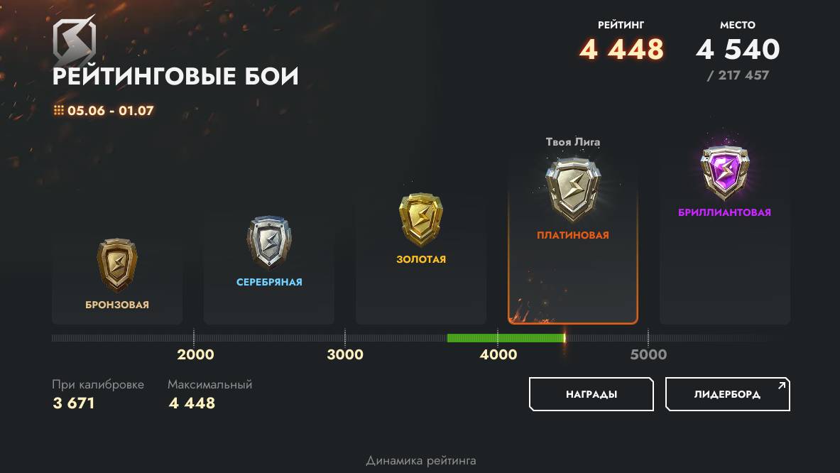 Рейтинговые бои из платины в бриллиант!