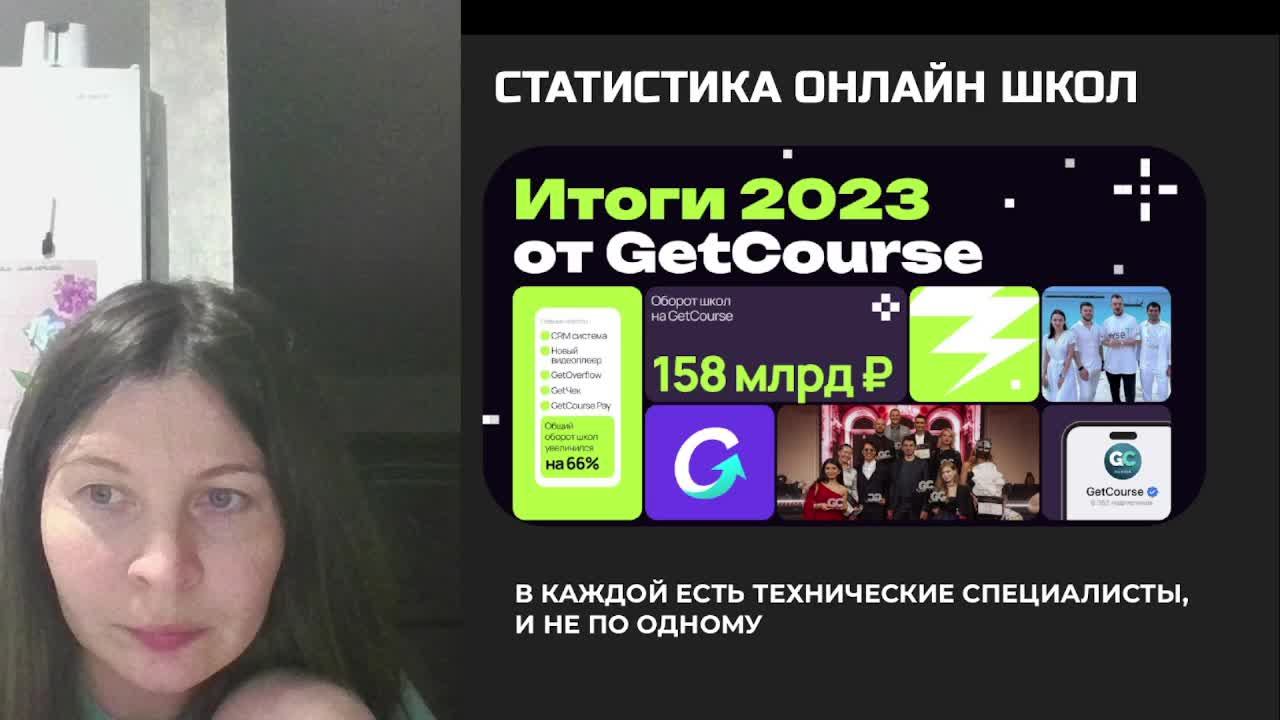 Вебинар КОНДИТЕР С НУЛЯ