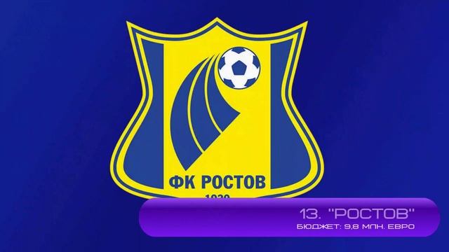 Самые богатые клубы России