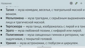 Музы - вдохновительницы искусства и науки. Ист-арт-ия