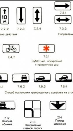 Разбор дополнительных табличек. Подготовка к экзамену в ГИБДД (ссылка в описании). Разбор билетов