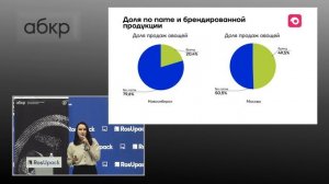 Алёна Иванова, управляющий партнер брендингового агентства A.STUDIO