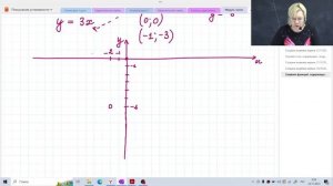Графики с модулями / 8 класс / Алгебра