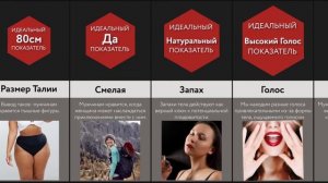 Сравнение_ Идеальная Девушка
