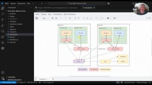 istio [01] [2025]