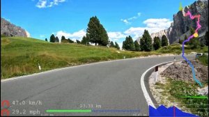 Видео для велотренажёра - Virtual Indoor Cycling Sella Ronda Telemetry Speed Graphics 4K Video