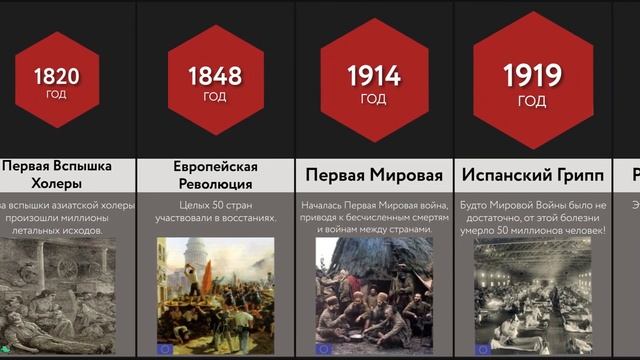 Худшие Годы В Истории!