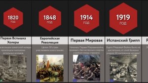 Худшие Годы В Истории!