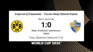 Клубный чемпионат Мира по футболу 2025  3й-тур #КЧМ