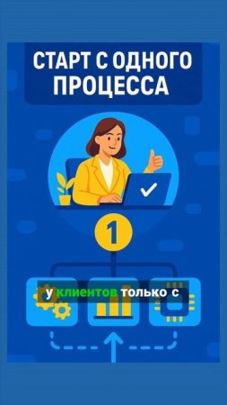 Как ИИ увеличил конверсии на 27% в промышленном бизнесе.