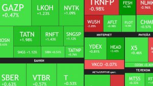 27 июня ► Отказ от выплаты дивидендов / Выступление Путина / Новости и отчеты► ЧТО С АКЦИЯМИ СЕГОДНЯ