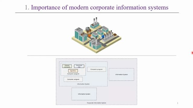 Важность корпоративных информационных систем – ВВСТ2025 || Конференции по ERP-системам и КИС #ВВСТ