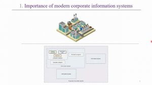 Важность корпоративных информационных систем – ВВСТ2025 || Конференции по ERP-системам и КИС #ВВСТ
