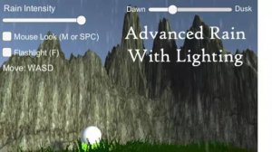 Asset Unity - Rain Maker - 2D and 3D Rain Particle System for Unity