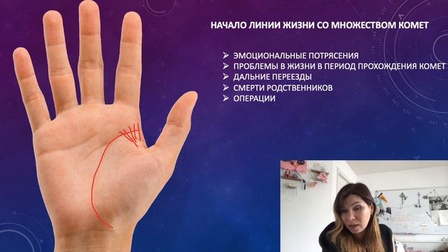 Начало линии жизни. Часть 2.