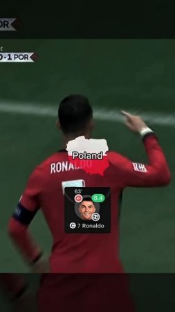 Cristiano Ronaldo New Prime😈🔥⚽