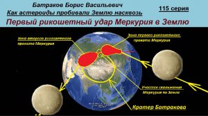 Первый рикошетный удар Меркурия в Землю