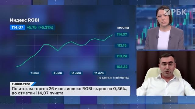 ЕС НЕ утвердил новый пакет санкций против России. ОФЗ, вклады, фонды денежного рынка – что выбрать?