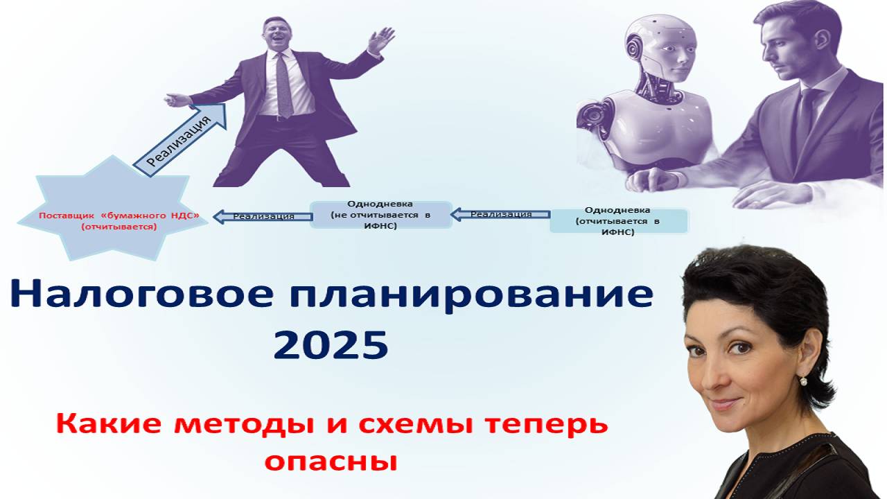 Налоговые ловушки VS легальные решения: как строить бизнес-стратегию безопасно. Опасно VS законно ?