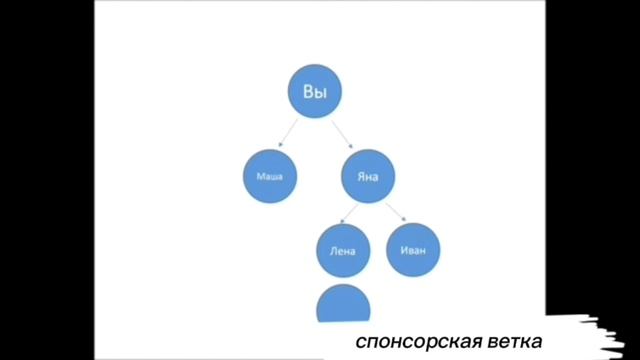 Атоми Интернет магазин Корейских товаров с партнёрской программой! 🛍 смотреть онлайн
