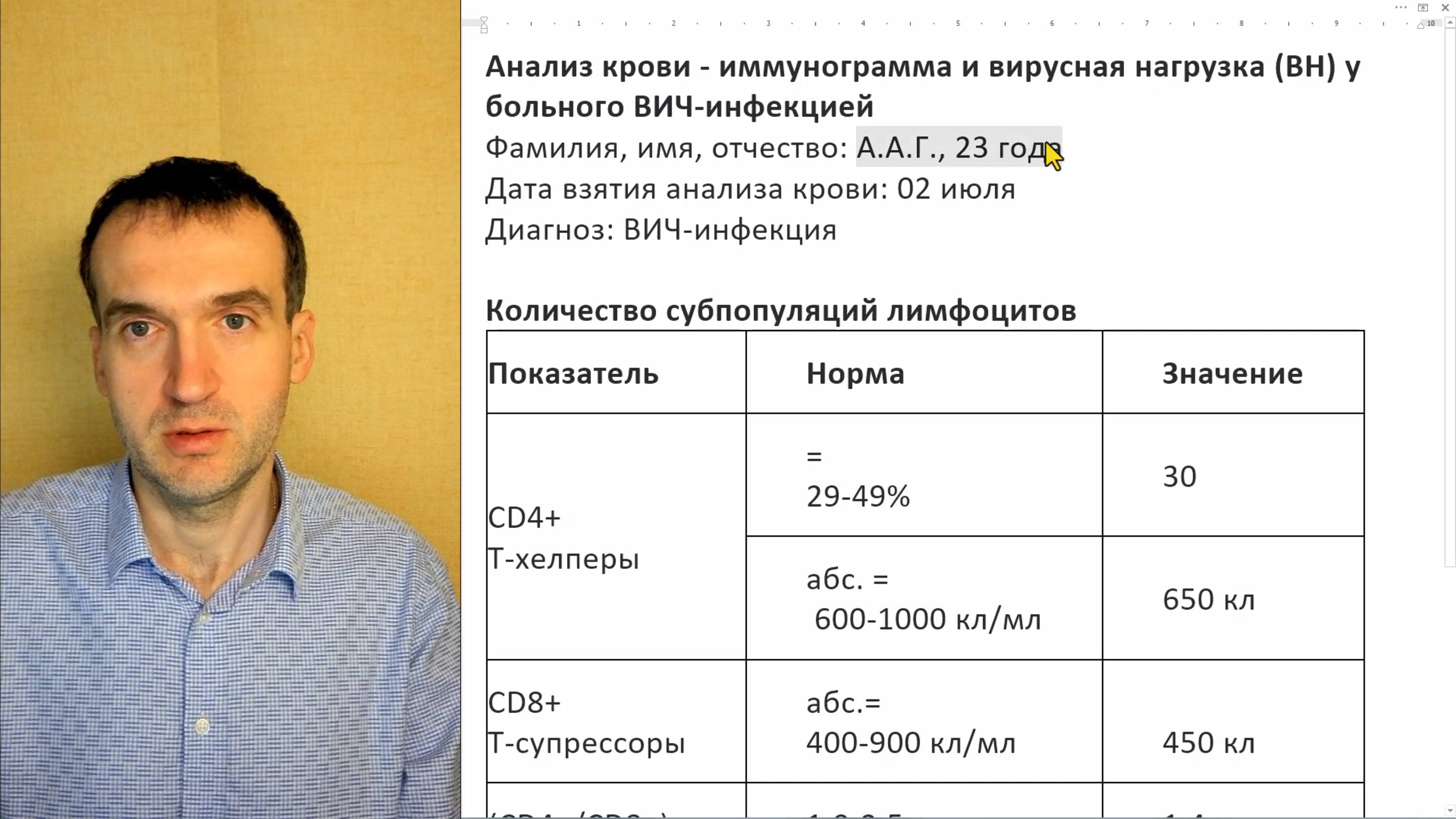 Анализ "НЕплохой" - Иммунограмма и вирусная нагрузка (ВН) у больного ВИЧ-инфекцией