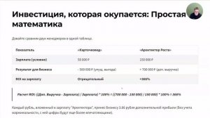 Дешевый менеджер маркетплейсов — САМЫЙ ДОРОГОЙ сотрудник. Доказываю на цифрах.