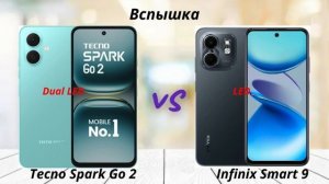 Tecno Spark Go 2 против Infinix Smart 9: Кто предложит лучшее соотношение цена/качество?