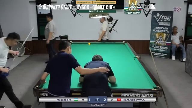 Кубок  Старт СНГ  по бильярдному спорту (стол 2). 02.07.2024 г.