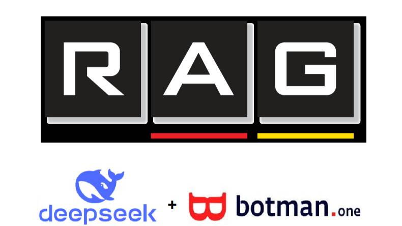 Простой способ сделать RAG с Botman.one и Openrouter.ai