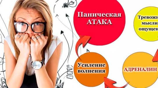 Панические атаки, как быть?