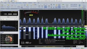10.06.2025 08:40UTC, [Es], Max FM - Ankara, Турция, 95.8МГц, 1821км