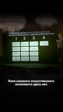 ПРОСТАЯ ФОРМУЛА ПО ПРОДВИЖЕНИЮ ЛИЧНОГО БРЕНДА #искусственныйинтеллект #нейросети #ии